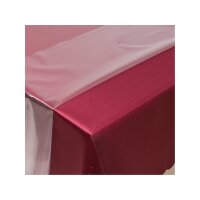 transparent tablecloth protector 160